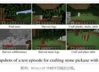 用ChatGPT和强化学习玩转《我的世界》，智源Plan4MC攻克24个复杂任务